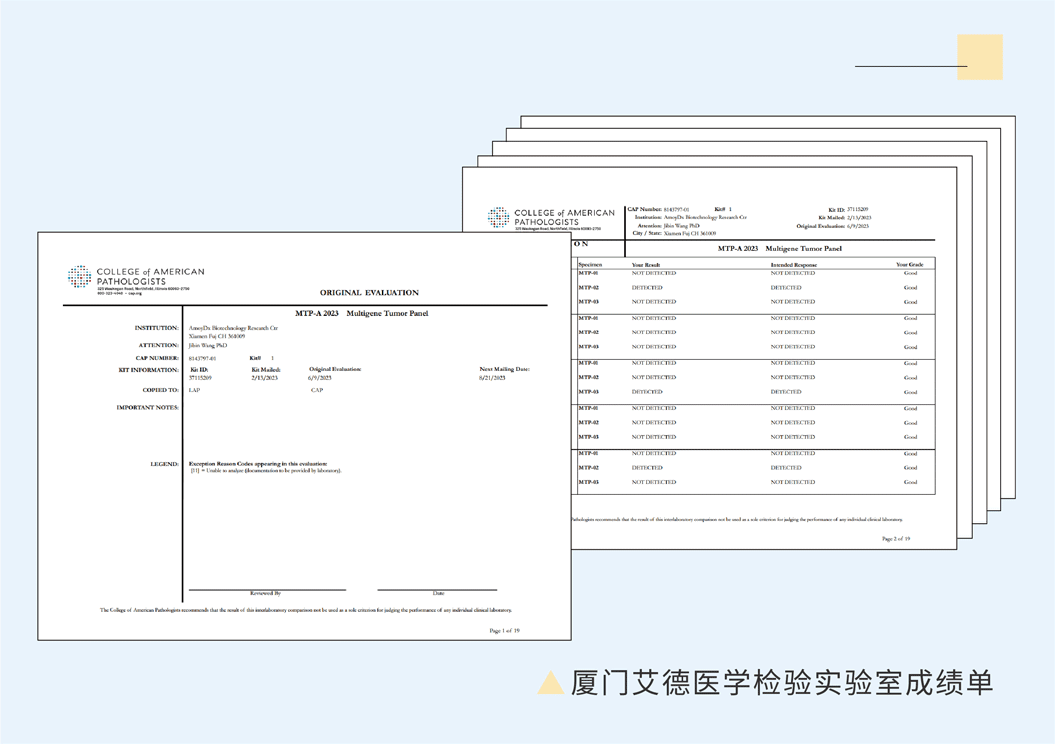 捷报｜双中心满分通过11项NCCL、CAP、SCCL室间质评